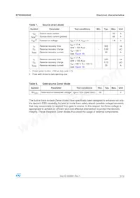 STW20NK50Z Datasheet Page 5