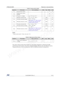 STW21N150K5 Datasheet Page 5