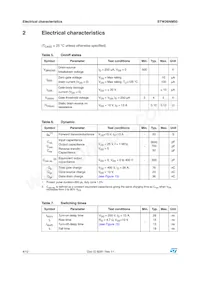 STW26NM50 Datasheet Page 4