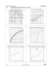 STW26NM60N Datasheet Page 6