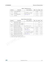 STW60NM50N Datasheet Page 5