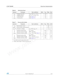 STW77N65M5 Datasheet Page 5