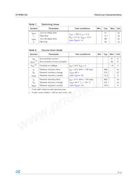 STW9N150 Datasheet Page 5
