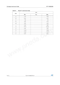 STY139N65M5 Datasheet Pagina 10