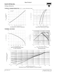 SUD19P06-60L-E3數據表 頁面 4