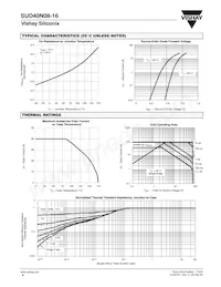 SUD40N08-16-E3數據表 頁面 4