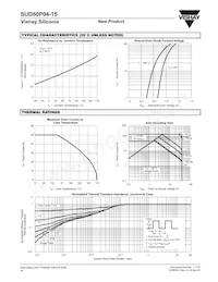 SUD50P04-15-E3 Datenblatt Seite 4