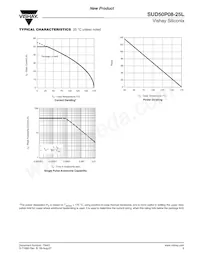 SUD50P08-25L-E3 Datasheet Page 5