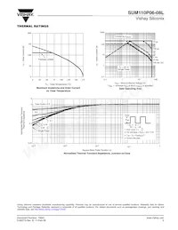 SUM110P06-08L-E3 Datasheet Page 5