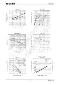 TPC8211(TE12L Datasheet Page 5