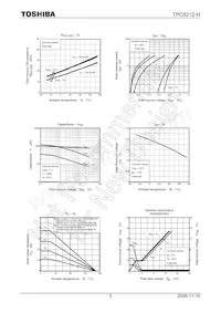 TPC8212-H(TE12LQ Datasheet Page 5