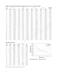 VMMK-1225-TR2G數據表 頁面 8