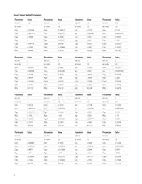 VMMK-1225-TR2G Datasheet Page 9