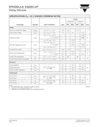 VQ2001P-2 Datasheet Page 2