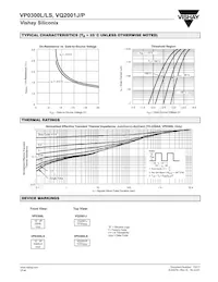 VQ2001P-2 Datasheet Page 4