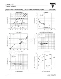 VQ3001P-E3 Datasheet Page 4