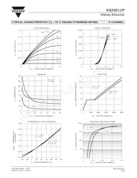 VQ3001P-E3 Datasheet Page 5