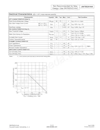 2N7002V-7 Datasheet Page 2