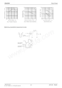 2SA2093TV2Q Datasheet Page 3