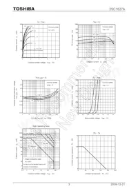 2SC1627A-Y Datasheet Page 3