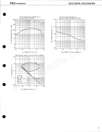 2SC3624-T1B-A Datasheet Page 5