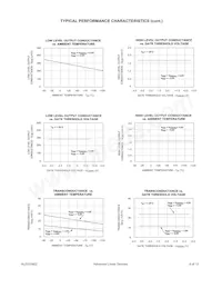 ALD210802PCL Datasheet Page 6