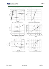 AO4627 Datasheet Page 3