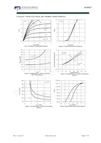 AO4627 Datasheet Page 7