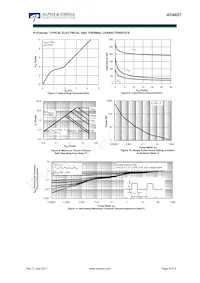 AO4627 Datasheet Page 8