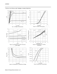 AO8808A Datenblatt Seite 3