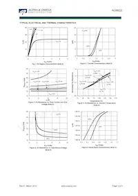 AO8822 Datasheet Pagina 3