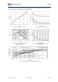 AO8822 Datasheet Pagina 4