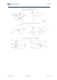 AO8822數據表 頁面 5