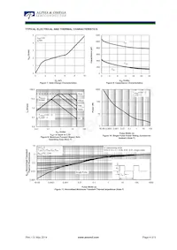 AON3818 Datasheet Pagina 4