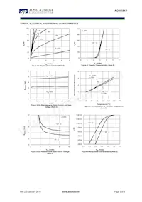 AON6812 Datasheet Page 3