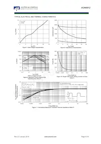 AON6812 Datasheet Pagina 4