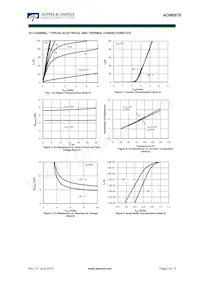 AON6978 Datasheet Page 3