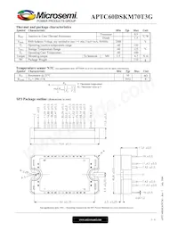 APTC60DSKM70T3G Datasheet Page 3