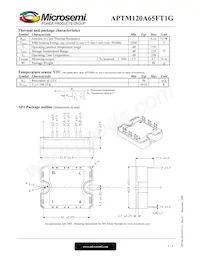 APTM120A65FT1G Datasheet Page 3