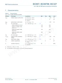 BC327 Datasheet Page 6