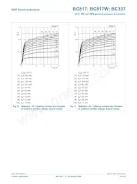 BC337 Datasheet Page 10