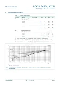 BC635 Datasheet Page 6
