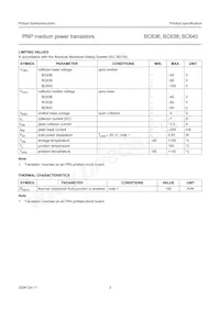 BC640 Datasheet Page 3