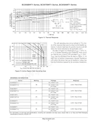 BC858BWT1 Datasheet Page 5