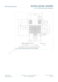 BCP69-16/DG Datasheet Page 20