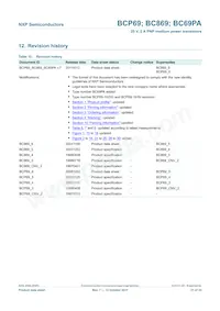 BCP69-16/DG Datenblatt Seite 21