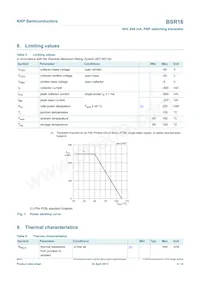 BSR16/LF1R Datasheet Page 3