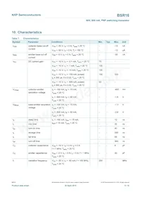 BSR16/LF1R Datasheet Page 5