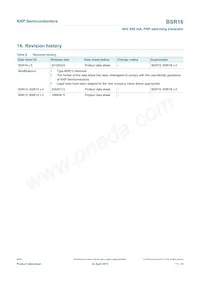 BSR16/LF1R Datasheet Page 11