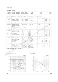 BUL310FP Datasheet Page 2